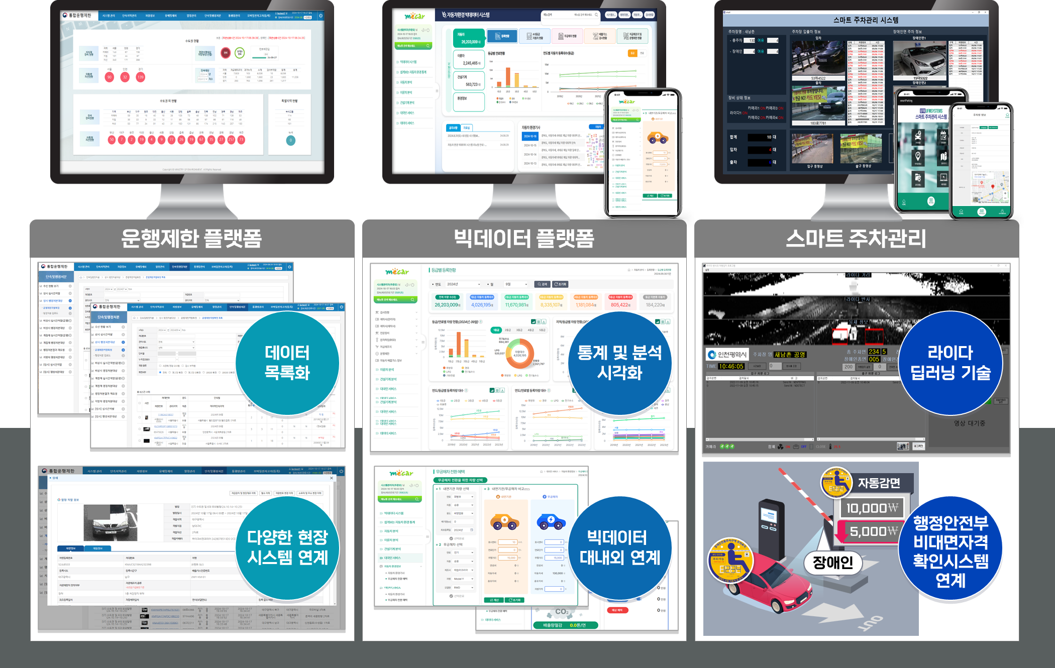 통합플랫폼구축 삽도 이미지